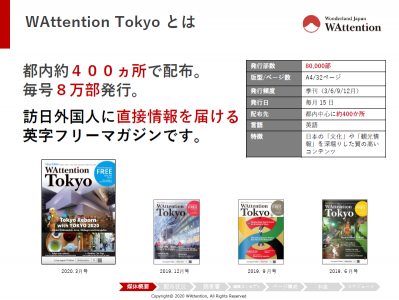 WAttention Tokyoの媒体資料