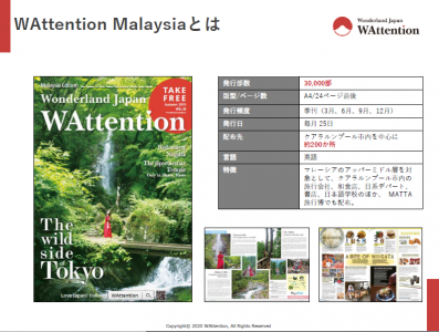 WAttention マレーシア版の媒体資料