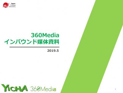 360Media DSPの媒体資料