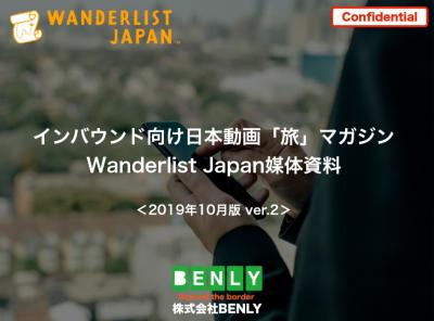 Wanderlist Japanの媒体資料