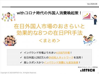 withコロナ時代の外国人消費喚起策「効果的な8つの在日外国人PR手法」の媒体資料