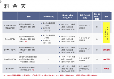 【料金表】華人ChannelJapanの媒体資料
